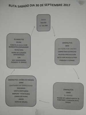 Ruta Sabado 30/9/2017